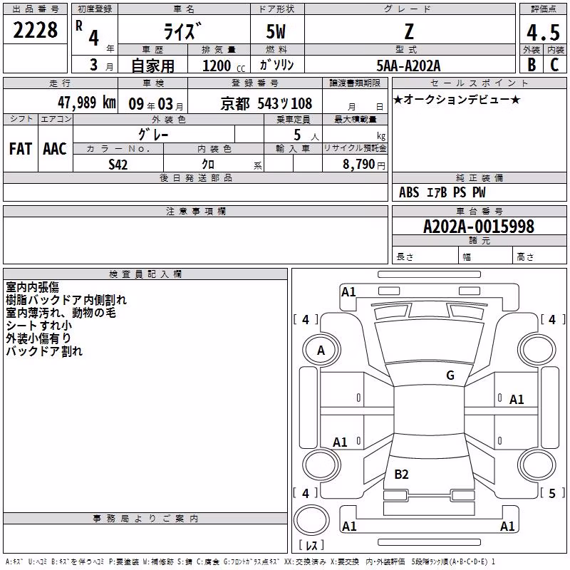 TOYOTA RAIZE
