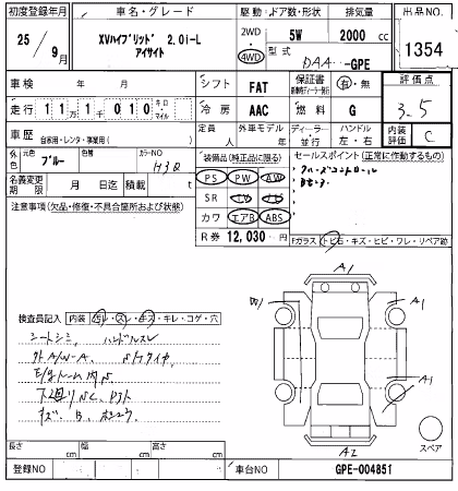 SUBARU XV