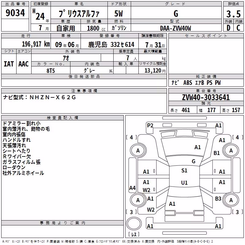 TOYOTA PRIUS ALPHA