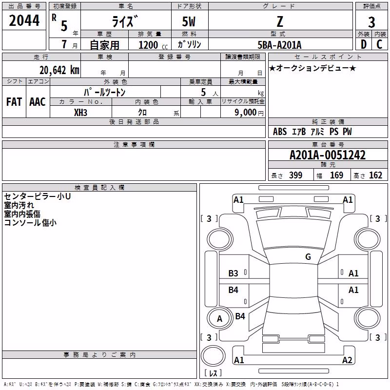 TOYOTA RAIZE