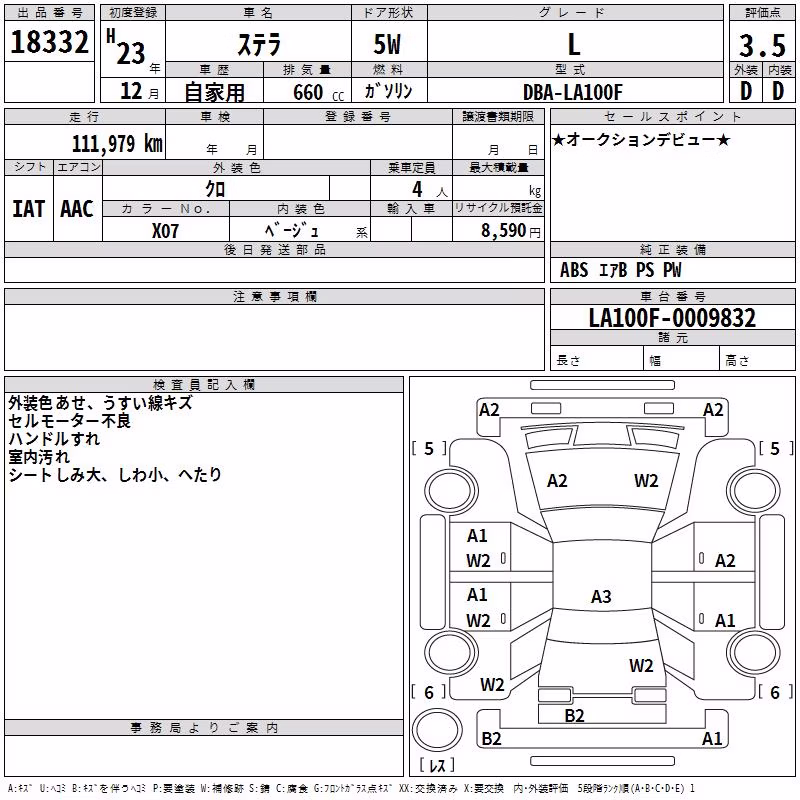 SUBARU STELLA