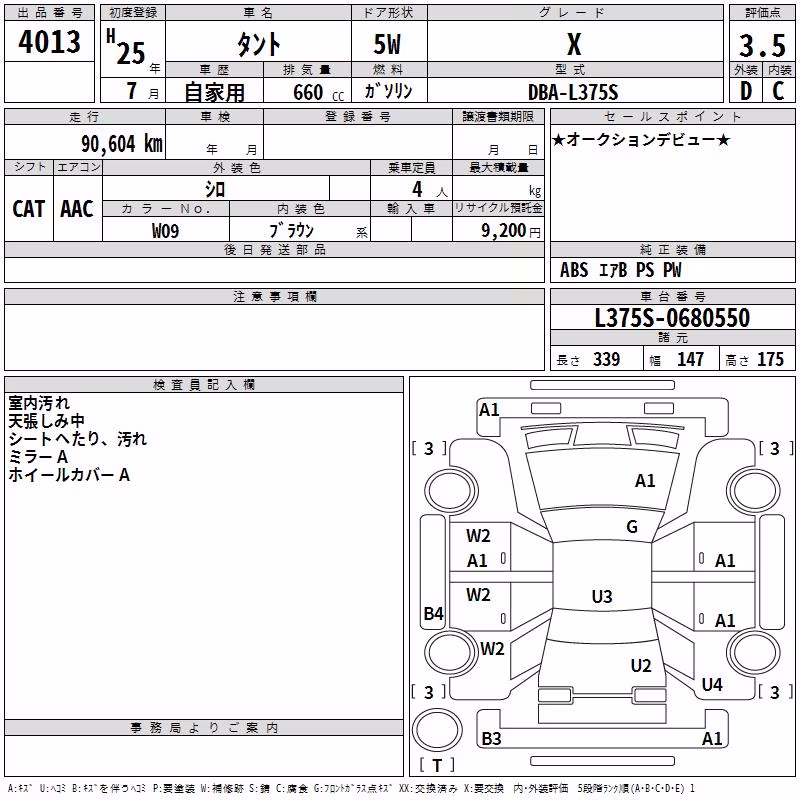 DAIHATSU TANTO