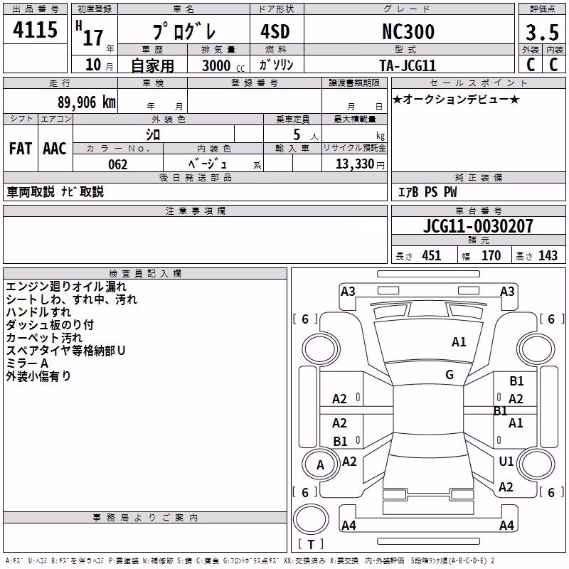 TOYOTA PROGRES