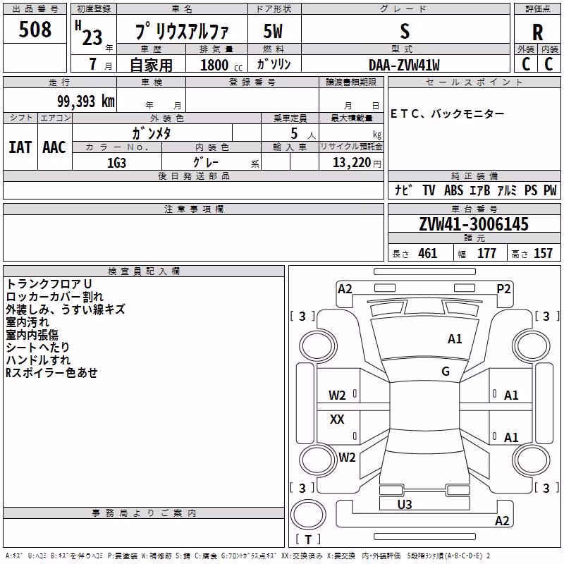 TOYOTA PRIUS ALPHA
