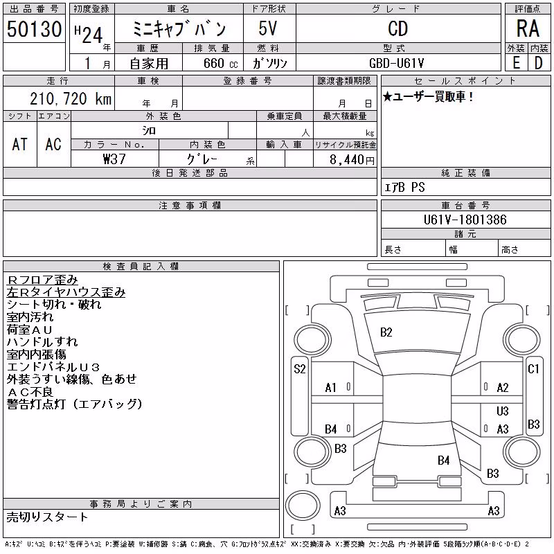 MITSUBISHI MINICAB