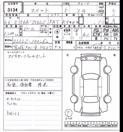 SUZUKI SWIFT