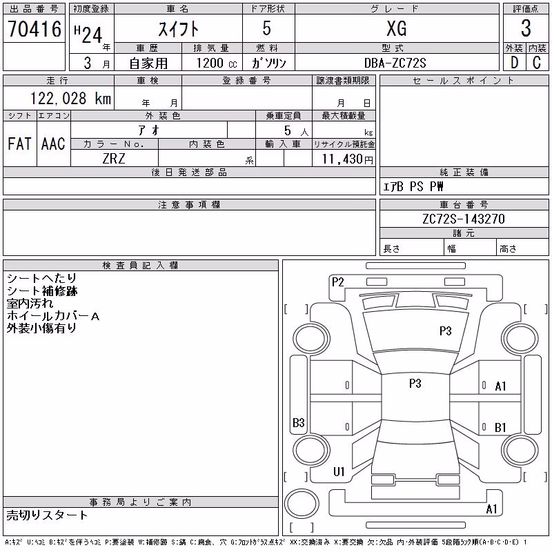 SUZUKI SWIFT