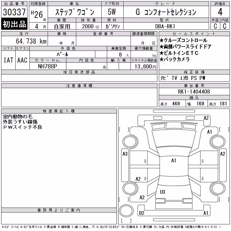 HONDA STEPWGN