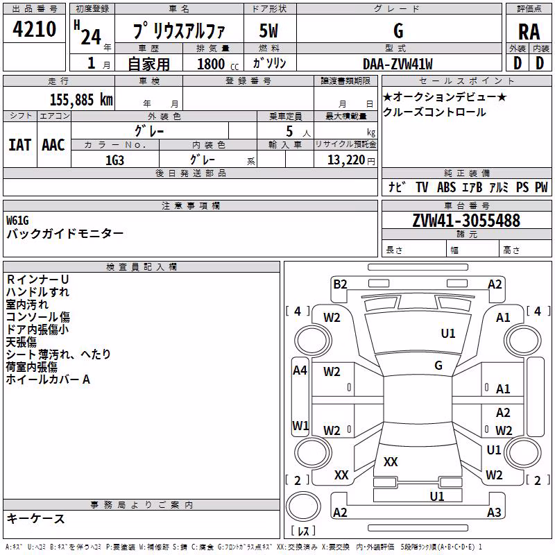 TOYOTA PRIUS ALPHA