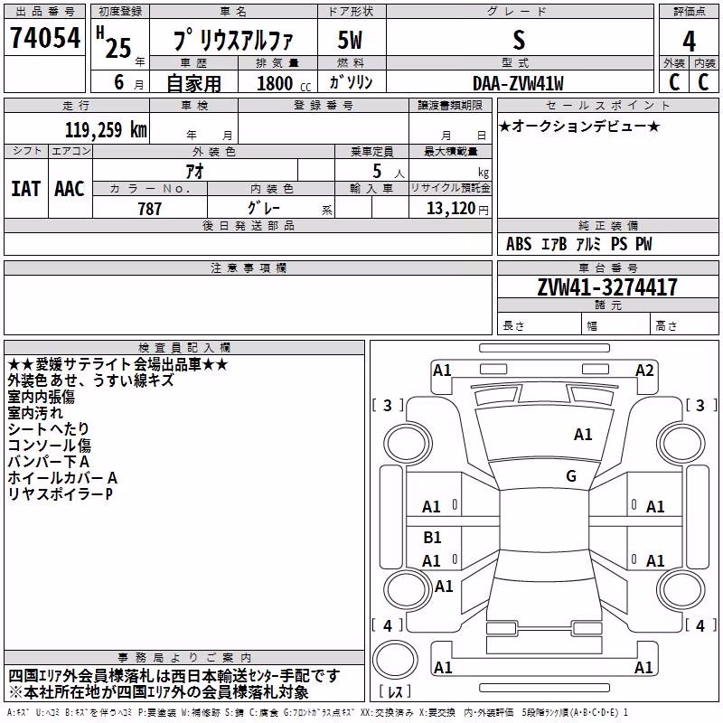 TOYOTA PRIUS ALPHA