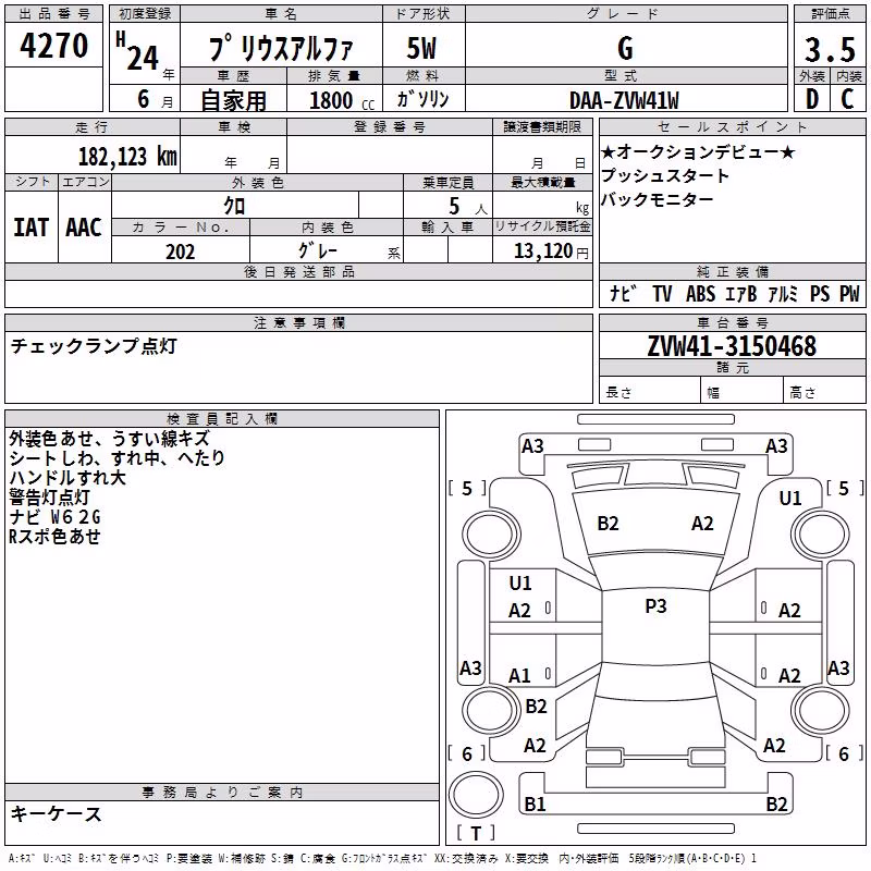 TOYOTA PRIUS ALPHA