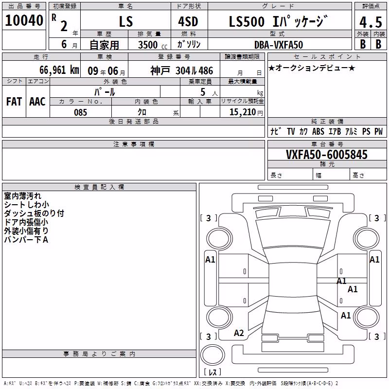 LEXUS LS500