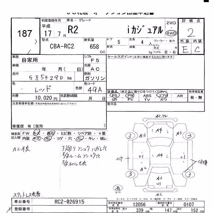 SUBARU R2