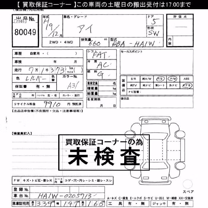 MITSUBISHI I