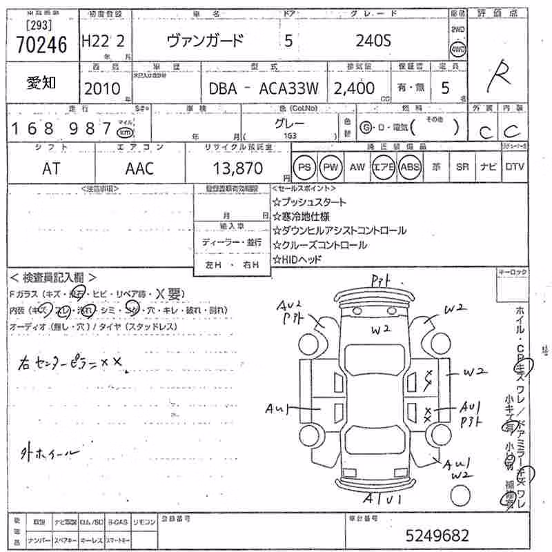 TOYOTA VANGUARD
