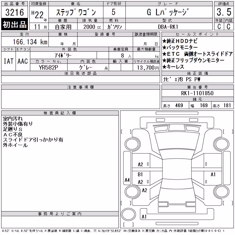 HONDA STEPWGN