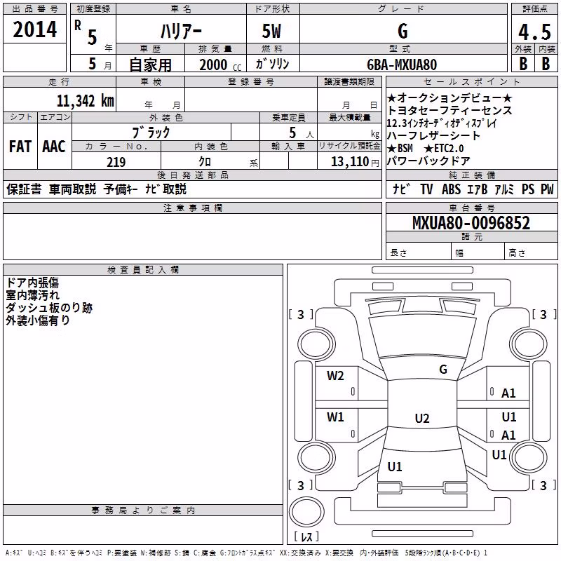 TOYOTA HARRIER
