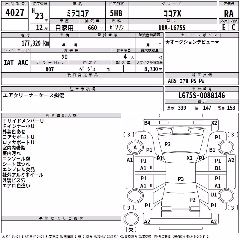 DAIHATSU MIRA COCOA