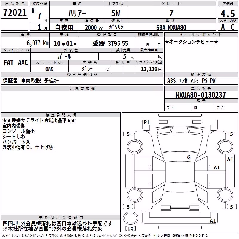 TOYOTA HARRIER
