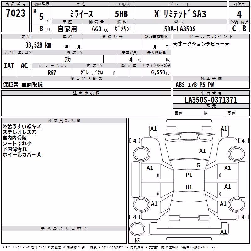 DAIHATSU MIRA E:S