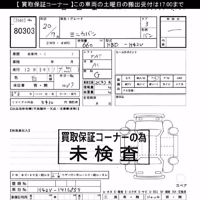 MITSUBISHI MINICA