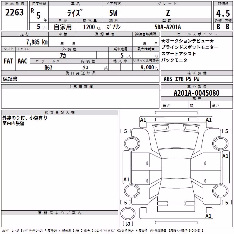 TOYOTA RAIZE