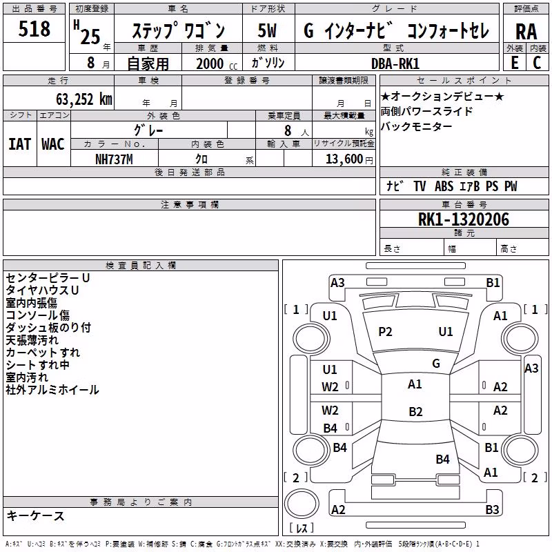 HONDA STEPWGN