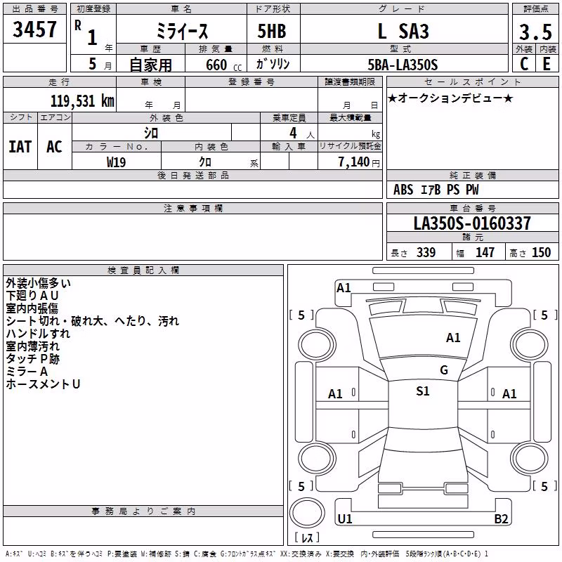 DAIHATSU MIRA E:S