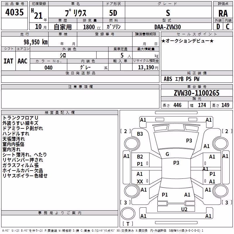 TOYOTA PRIUS