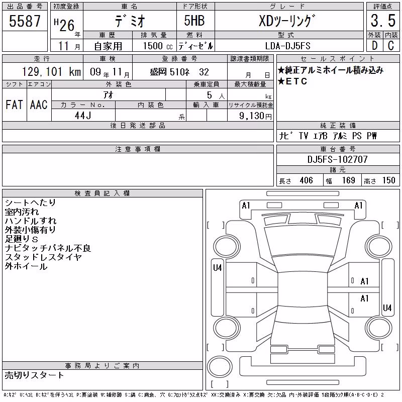MAZDA DEMIO