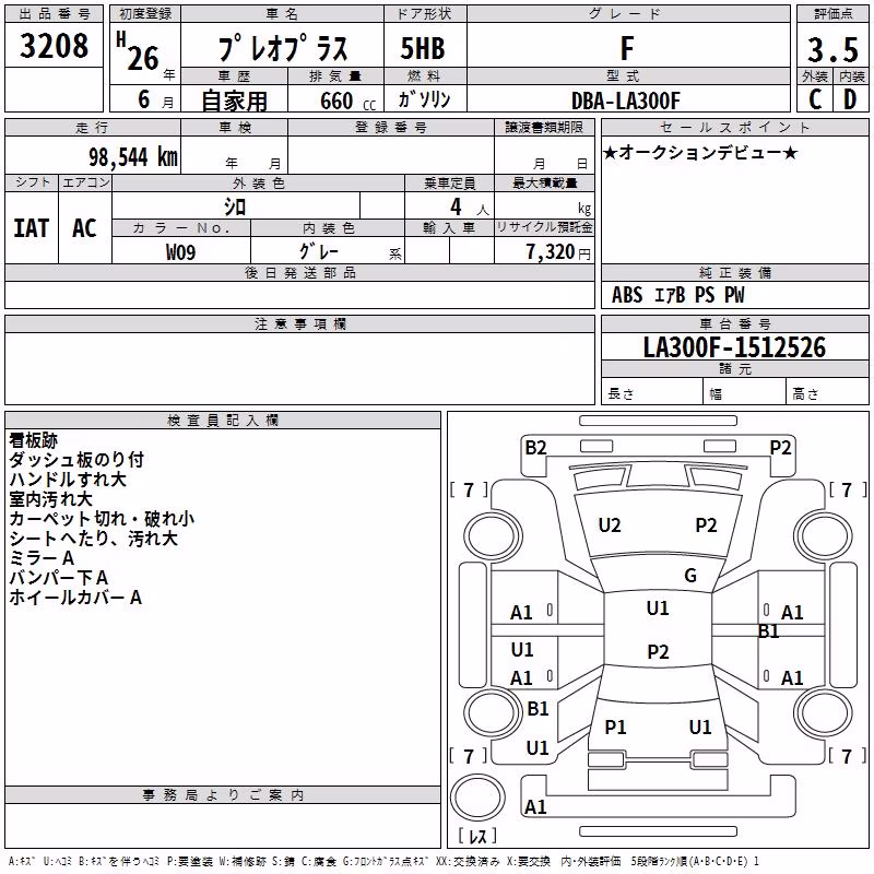 SUBARU PLEO PLUS