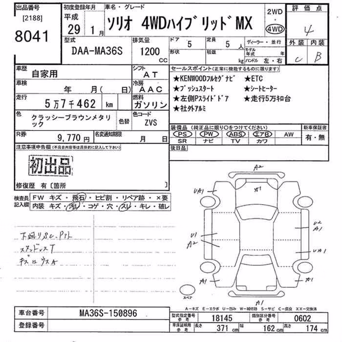 SUZUKI SOLIO