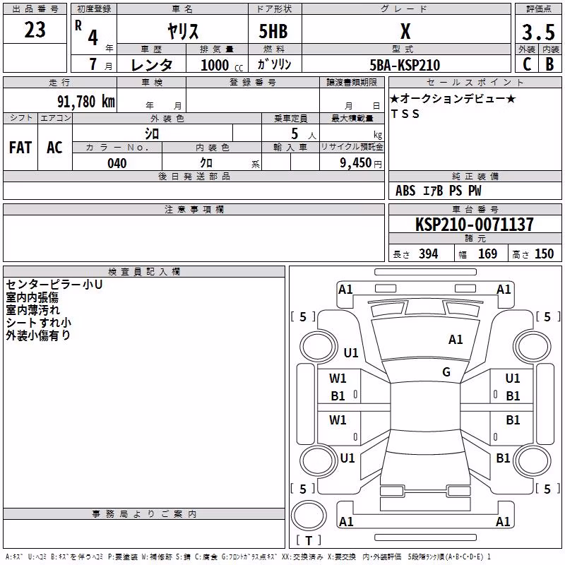 TOYOTA YARIS