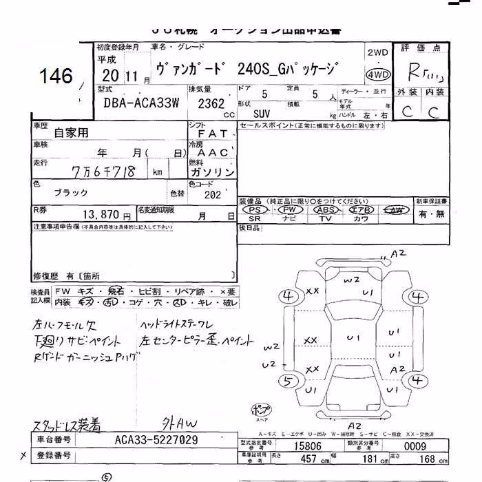 TOYOTA VANGUARD
