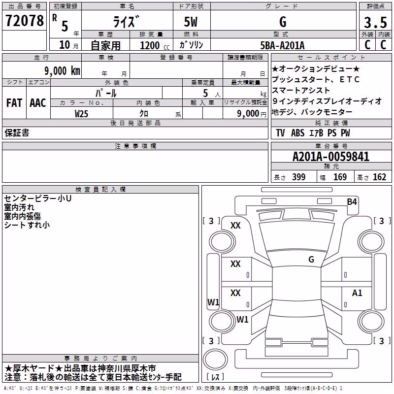 TOYOTA RAIZE
