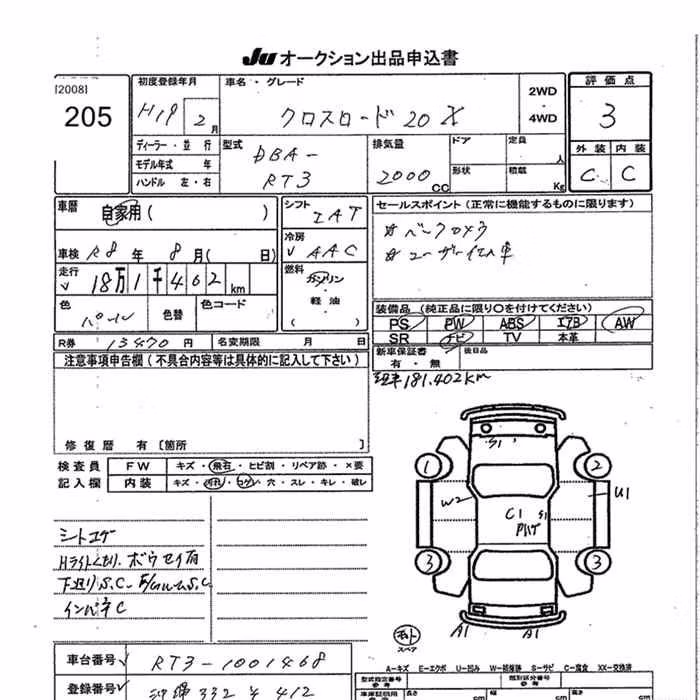 HONDA CROSSROAD