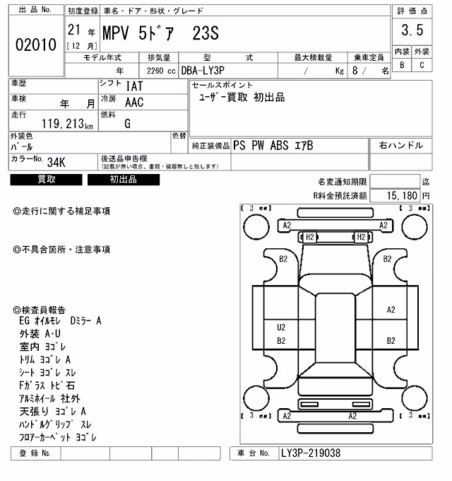 MAZDA MPV