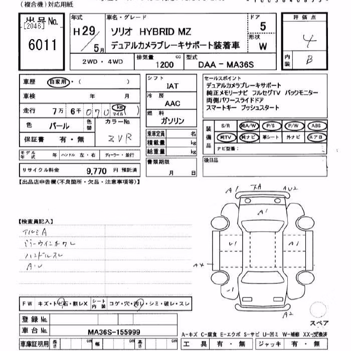 SUZUKI SOLIO