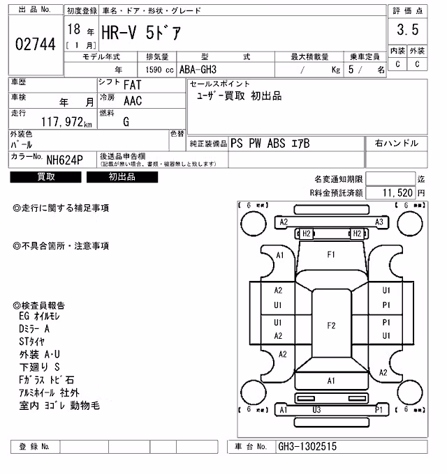 HONDA HR-V