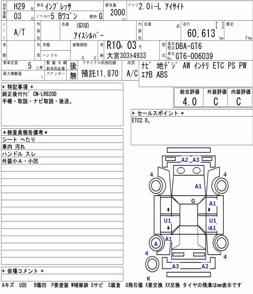 SUBARU IMPREZA