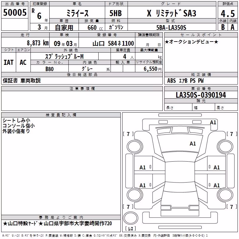 DAIHATSU MIRA E:S