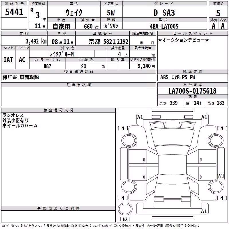 DAIHATSU WAKE