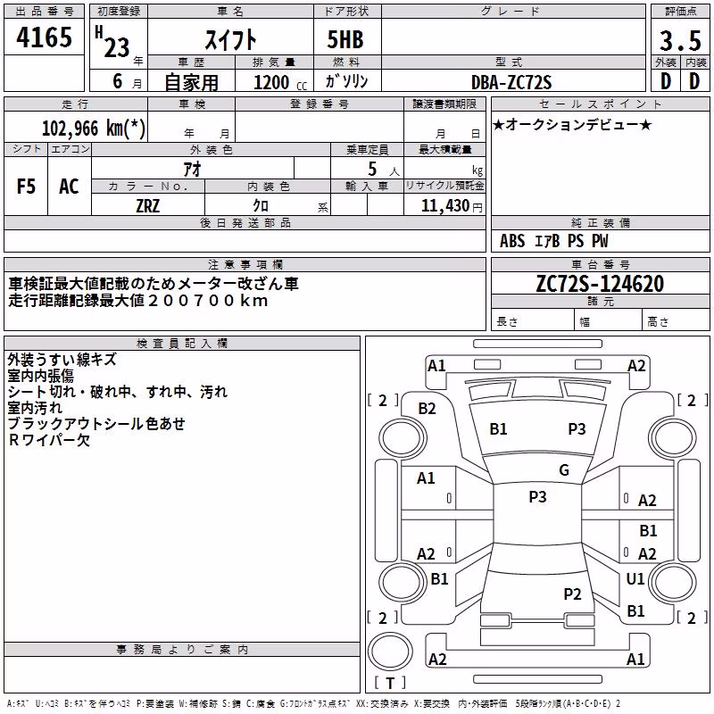 SUZUKI SWIFT