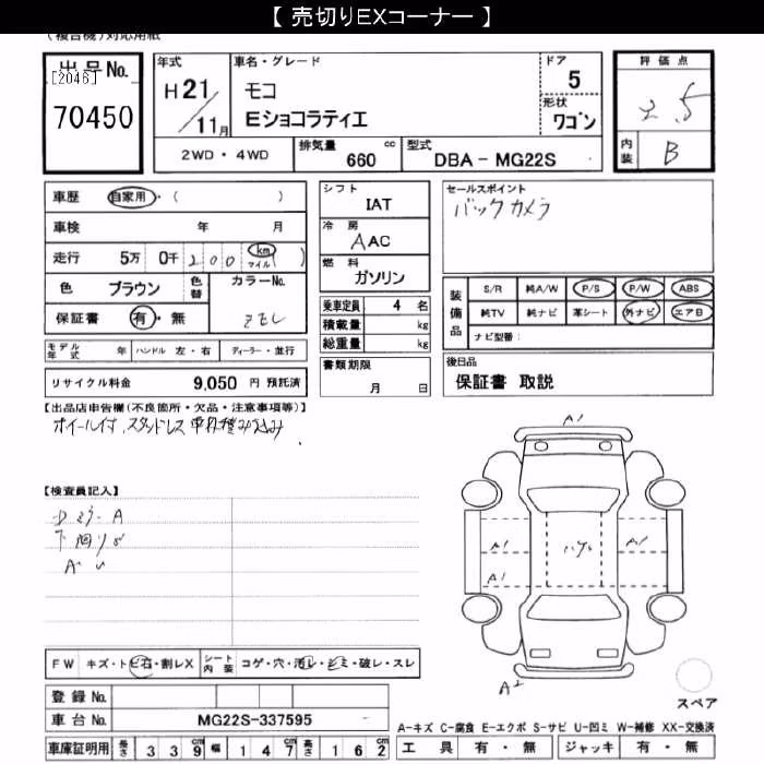 NISSAN MOCO