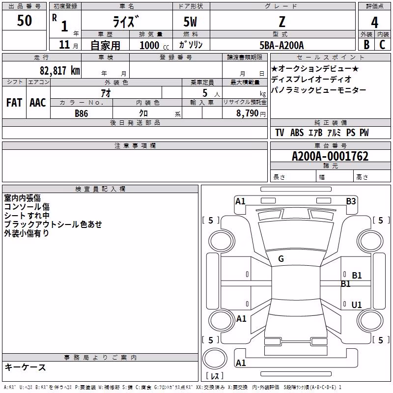 TOYOTA RAIZE
