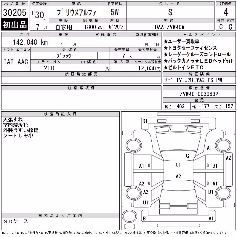 TOYOTA PRIUS ALPHA