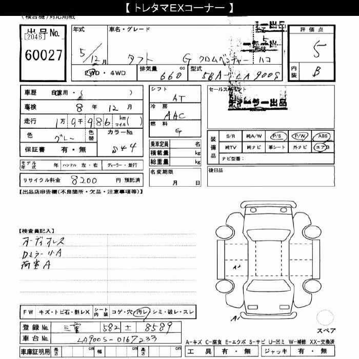 DAIHATSU TAFT