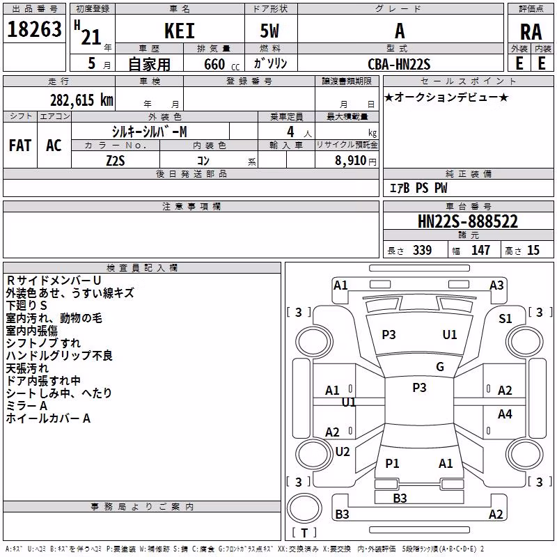 SUZUKI KEI