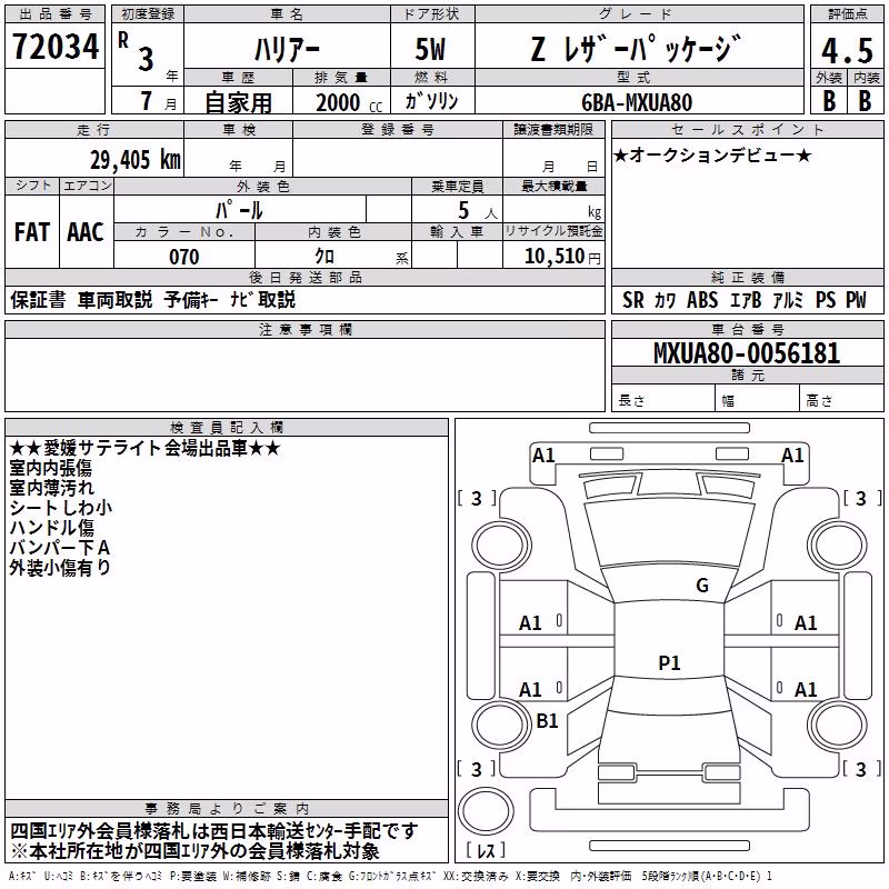 TOYOTA HARRIER