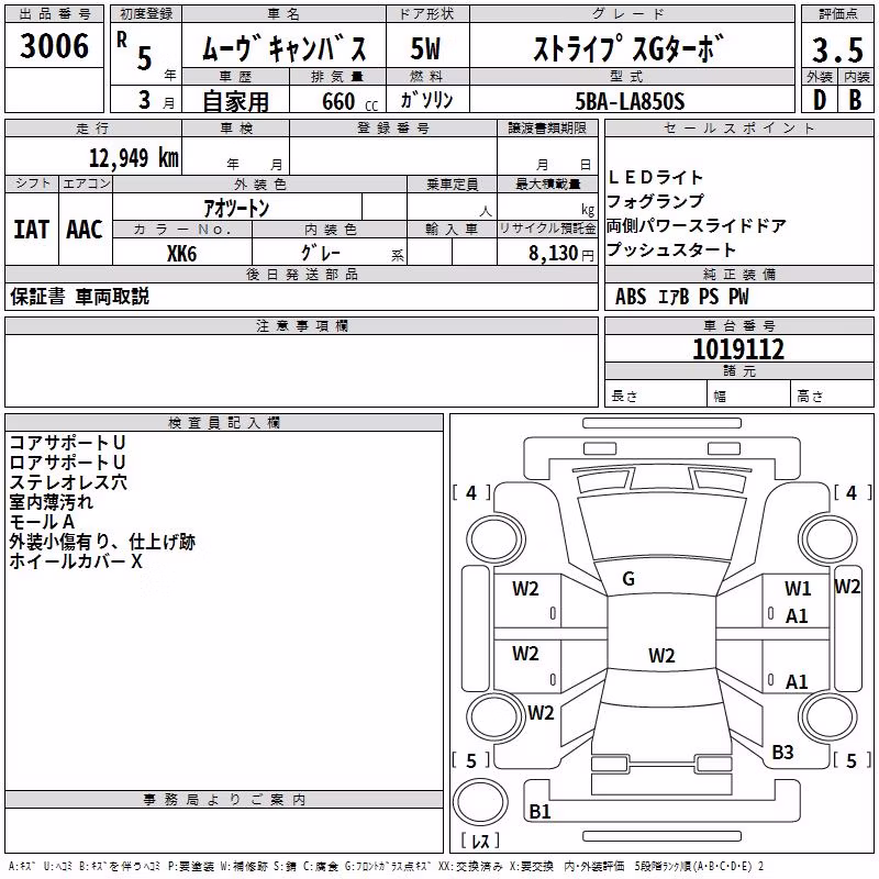 DAIHATSU MOVE CANBUS